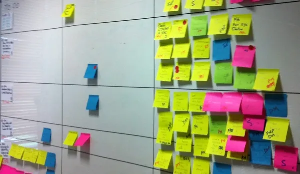 Tracking PBL with a SCRUM Board